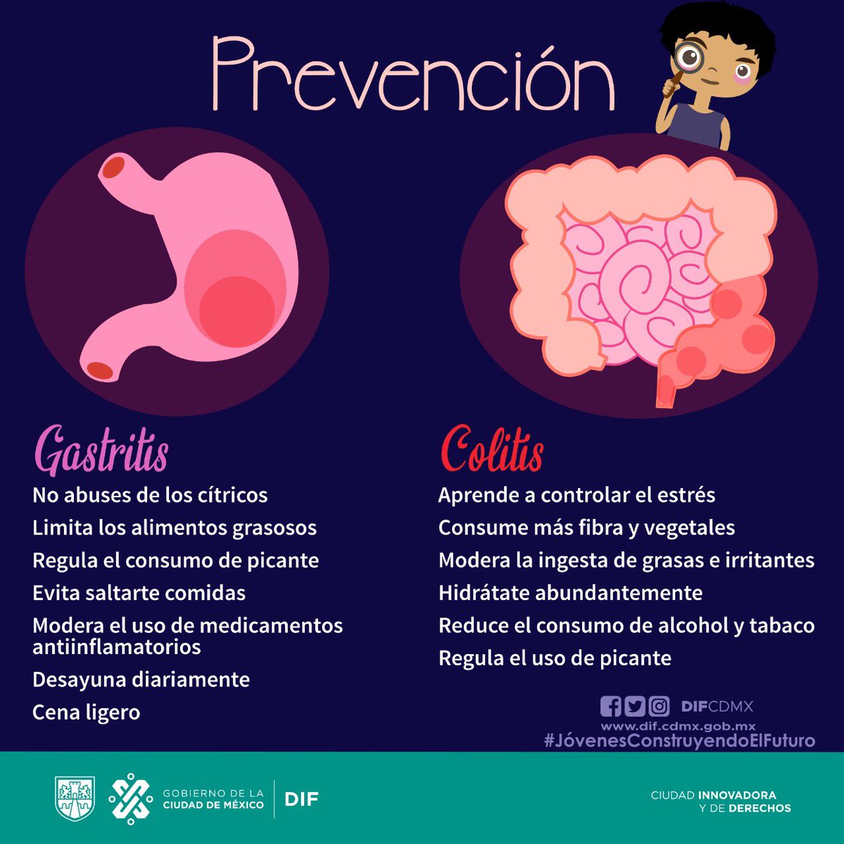 Gastritis y colitis – Producciones IMER